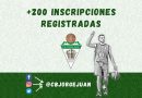 El Club Baloncesto Jorge Juan comienza la temporada con más de 200 jugadores inscritos en sus equipos